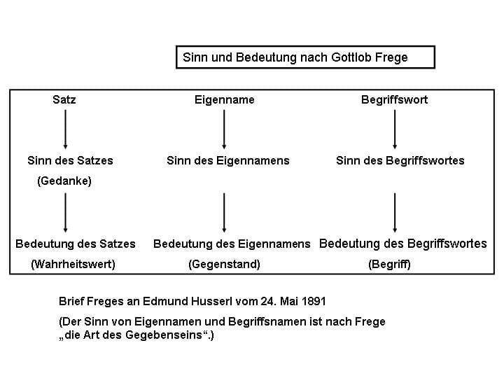 Bedeutung von ⁢reibungsloser Datenauskunft für Kundenbeziehung