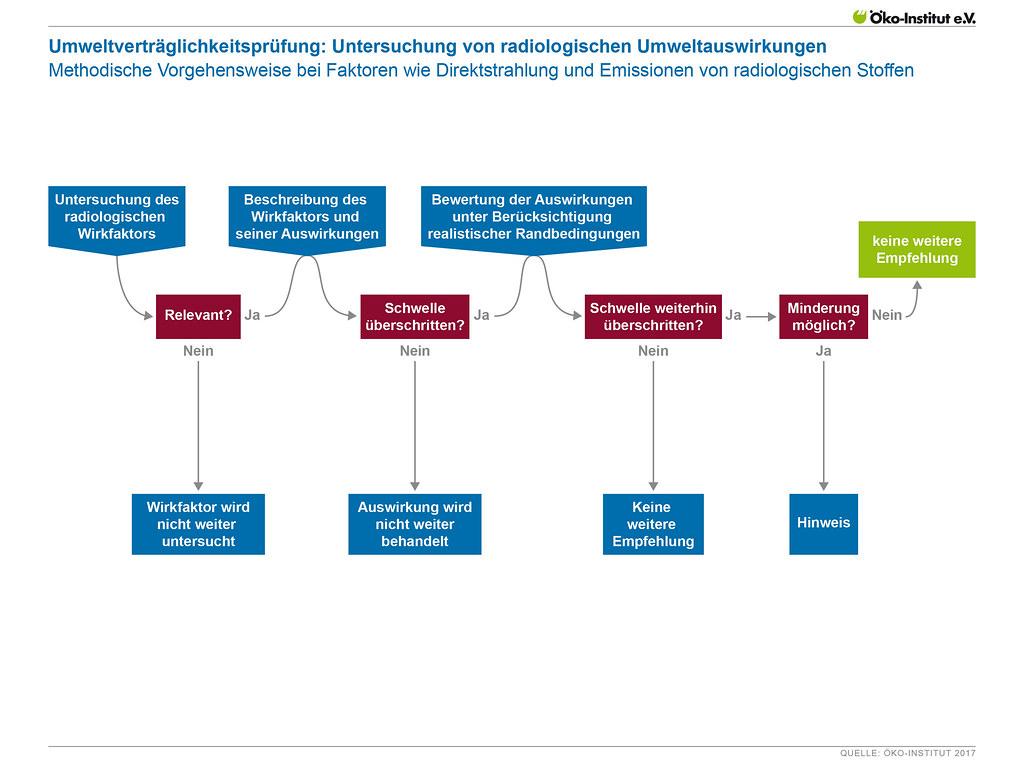 Auswirkungen von Mitarbeiterunzufriedenheit auf das Unternehmen