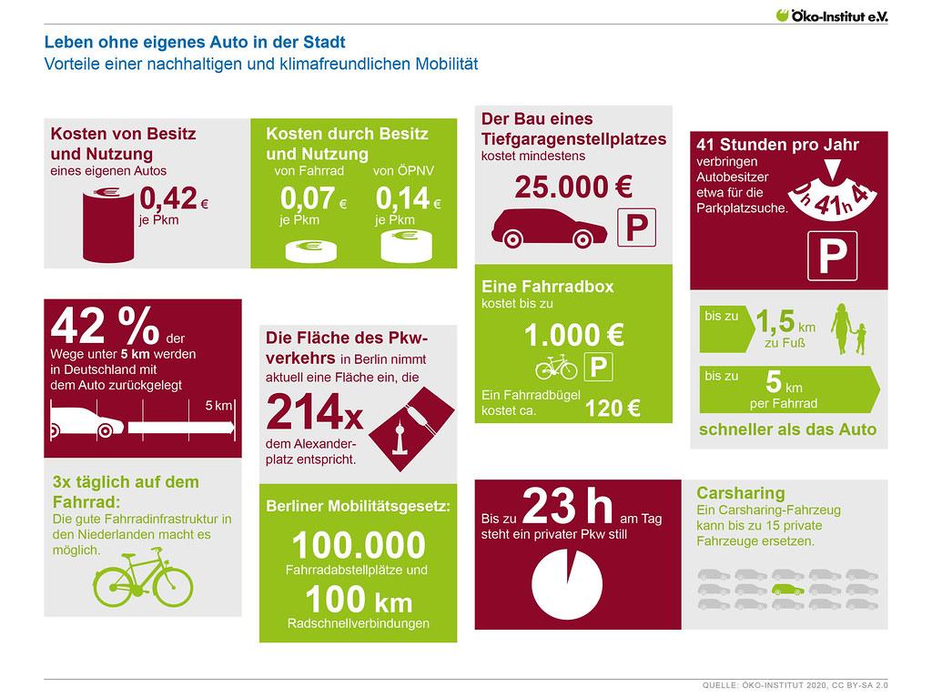 Vorteile und Herausforderungen der qualifizierten elektronischen Signatur im Geschäftsalltag