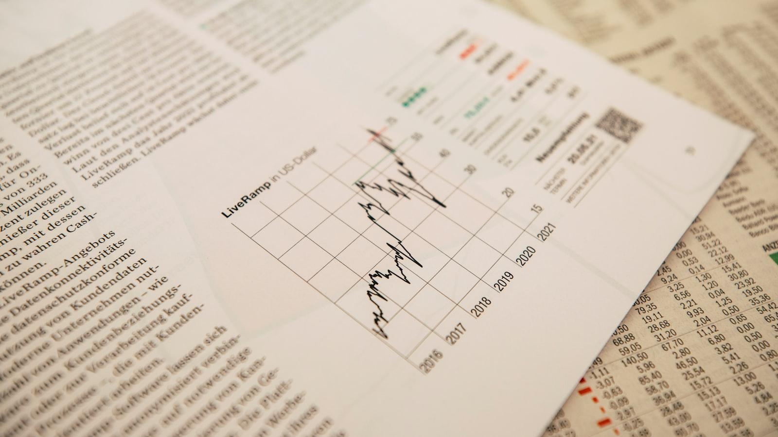 Analyse der aktuellen Trainingsmethoden in Organisationen