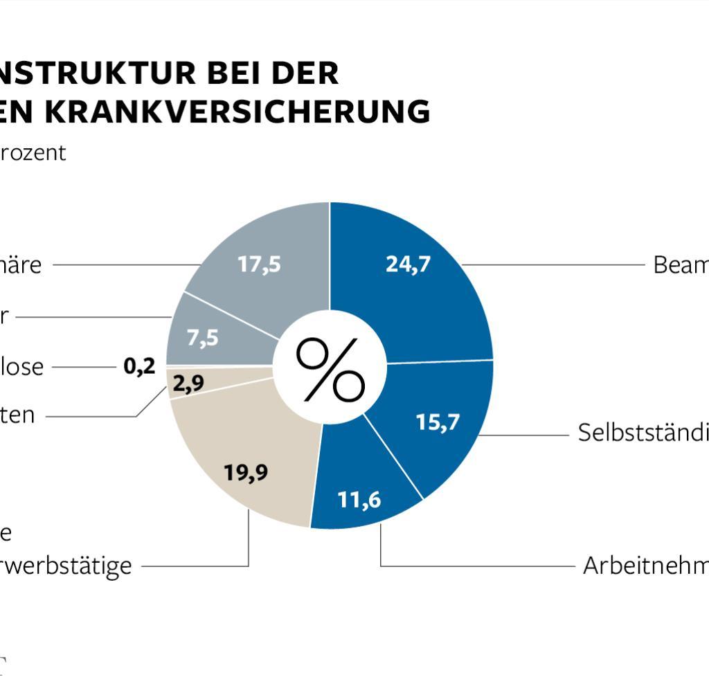 Der gesetzliche Mindesturlaub in Deutschland